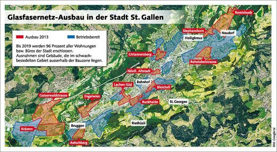 Glasfasernetz St. Gallen